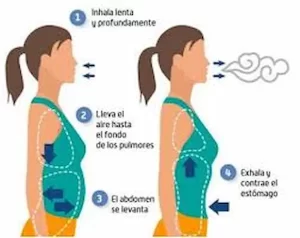 Técnicas simples para calmar la ansiedad después de un temblor