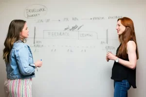 Liderazgo laboral