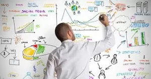 neuromarketing